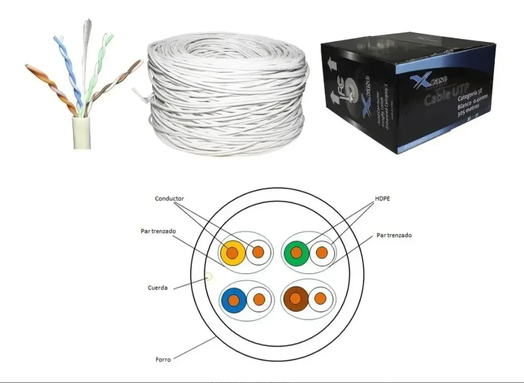 Cable de Red (Por metro) ARMADO